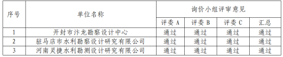 儲(chǔ)能地質(zhì)勘察詢(xún)價(jià)結(jié)構(gòu)公示281.png